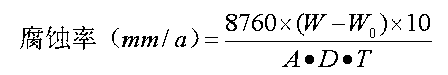 Composite scale and corrosion inhibitor and preparation method thereof