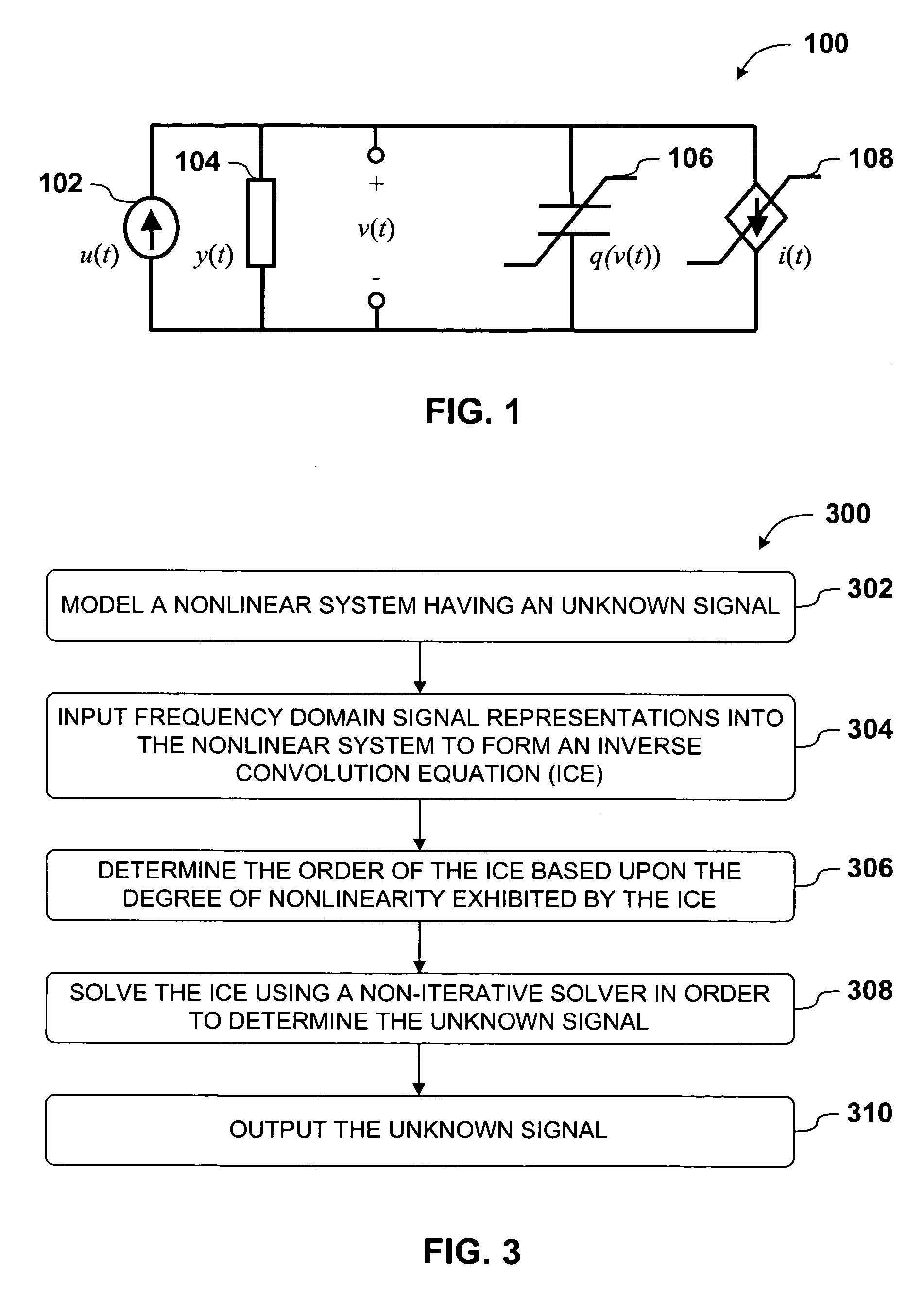 Efficient non-iterative frequency domain method and system for nonlinear analysis