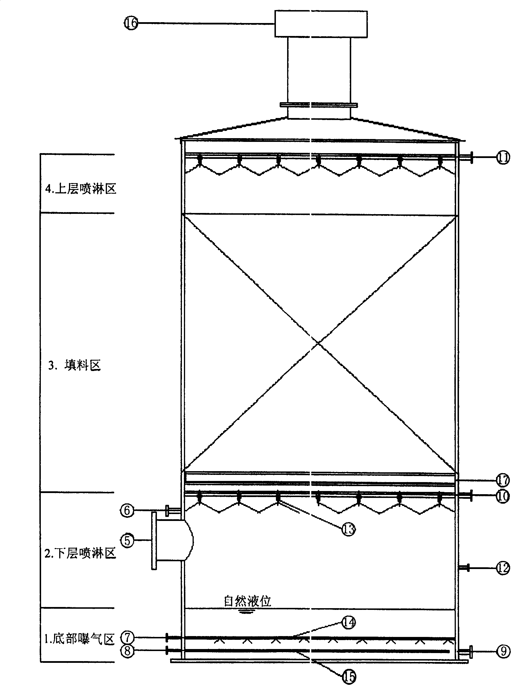 Waste gas treatment equipment with aeration groove of biological purification tower