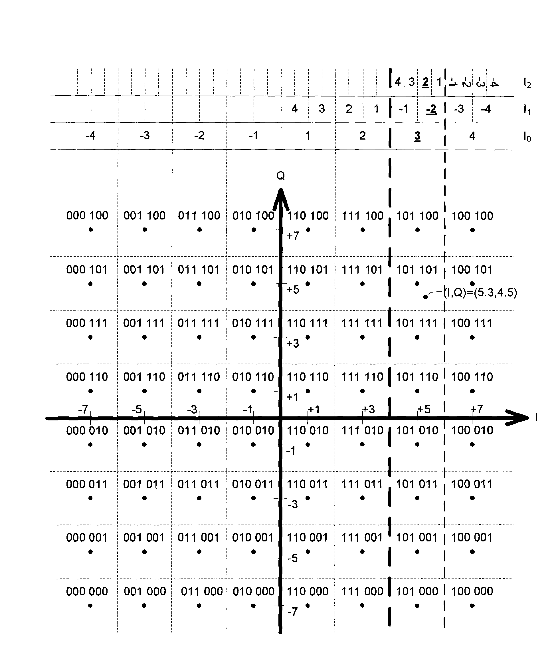 Soft-decision method and signal receiving system thereof