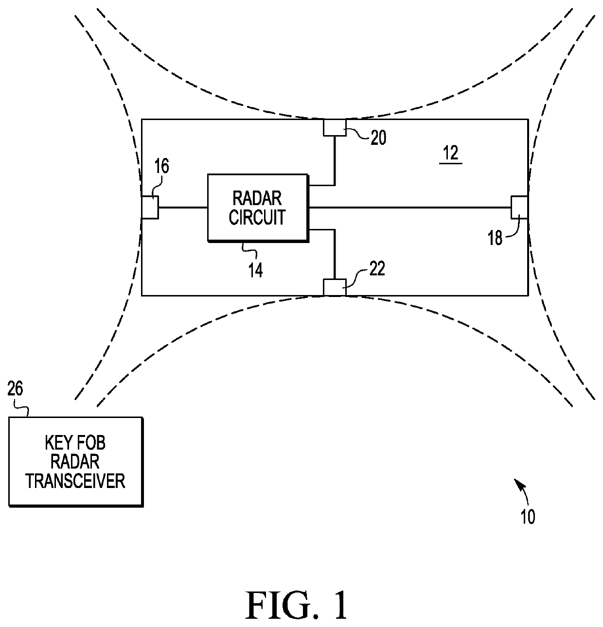 Method for protecting a passive keyless entry system against a relay attack