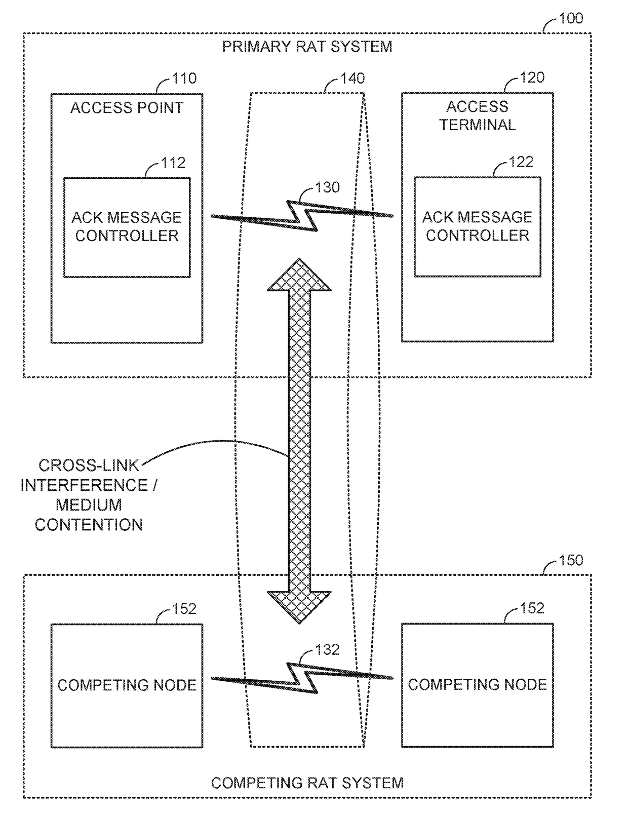 Hybrid automatic repeat request (HARQ) payload mapping for short physical uplink control channel (PUCCH) on a shared communication medium