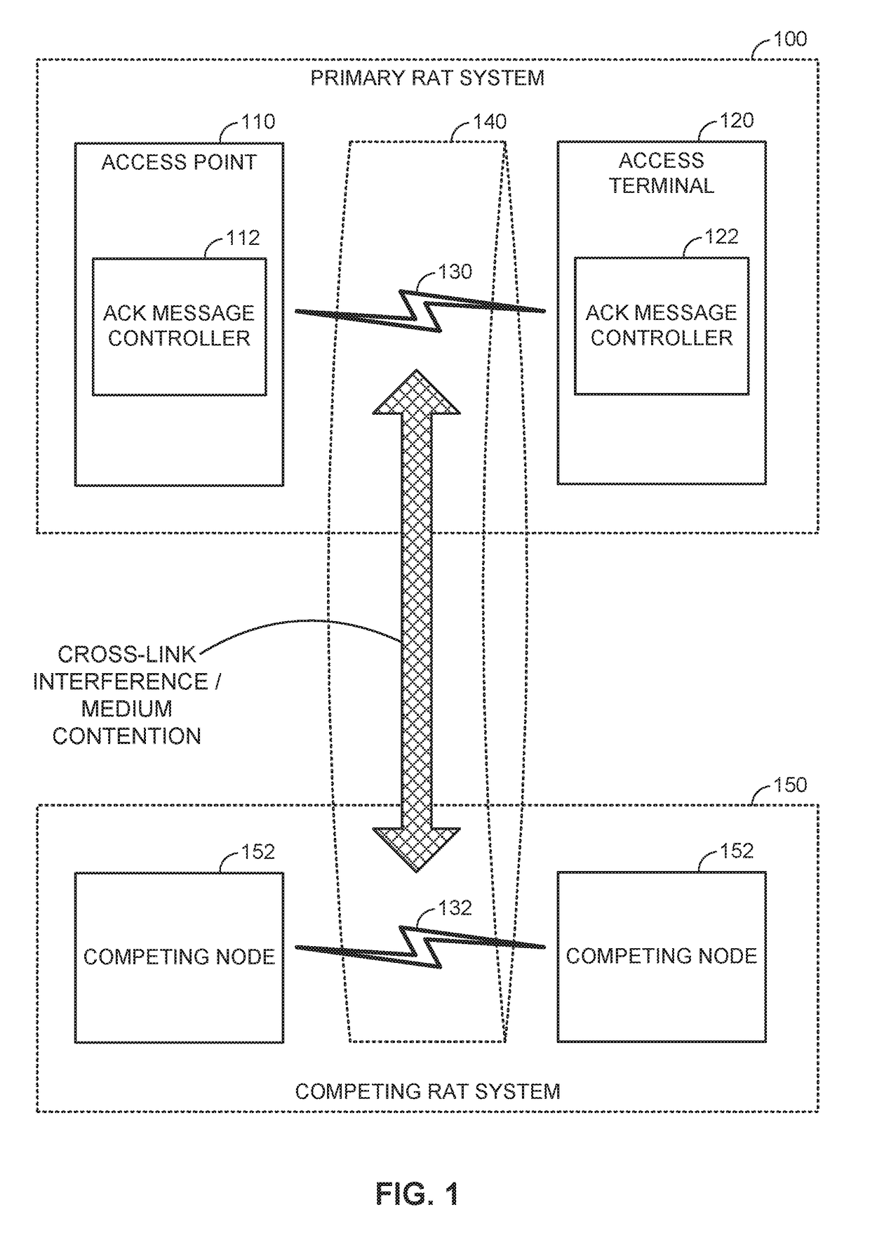 Hybrid automatic repeat request (HARQ) payload mapping for short physical uplink control channel (PUCCH) on a shared communication medium