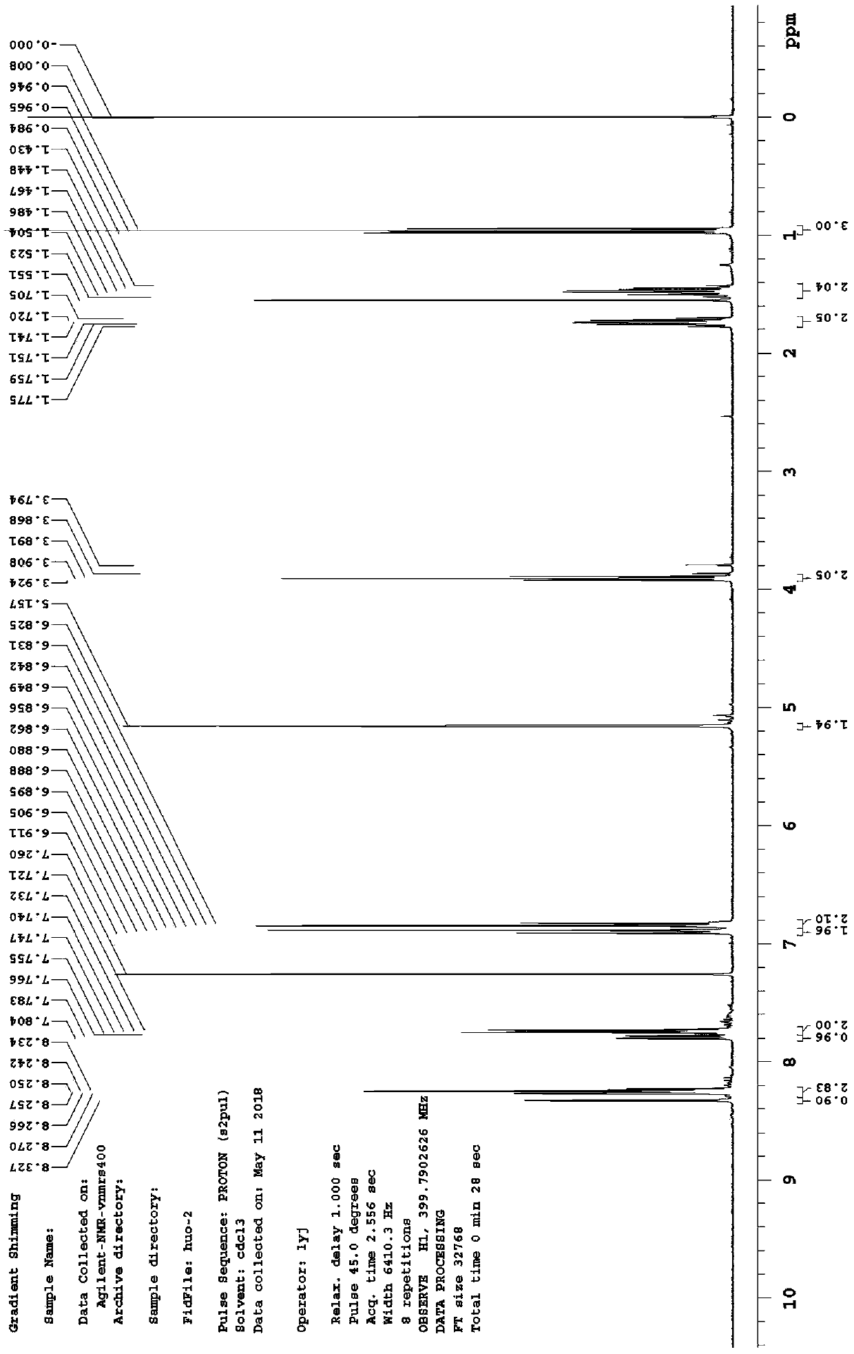 Tetracyano-anthraquinone dimethane micromolecular receptor material as well as preparation method and application thereof