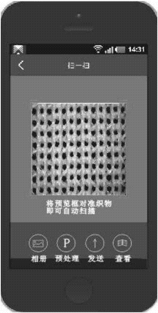 A Smartphone-Based Analysis Method for Warp Knitted Fabric Technology