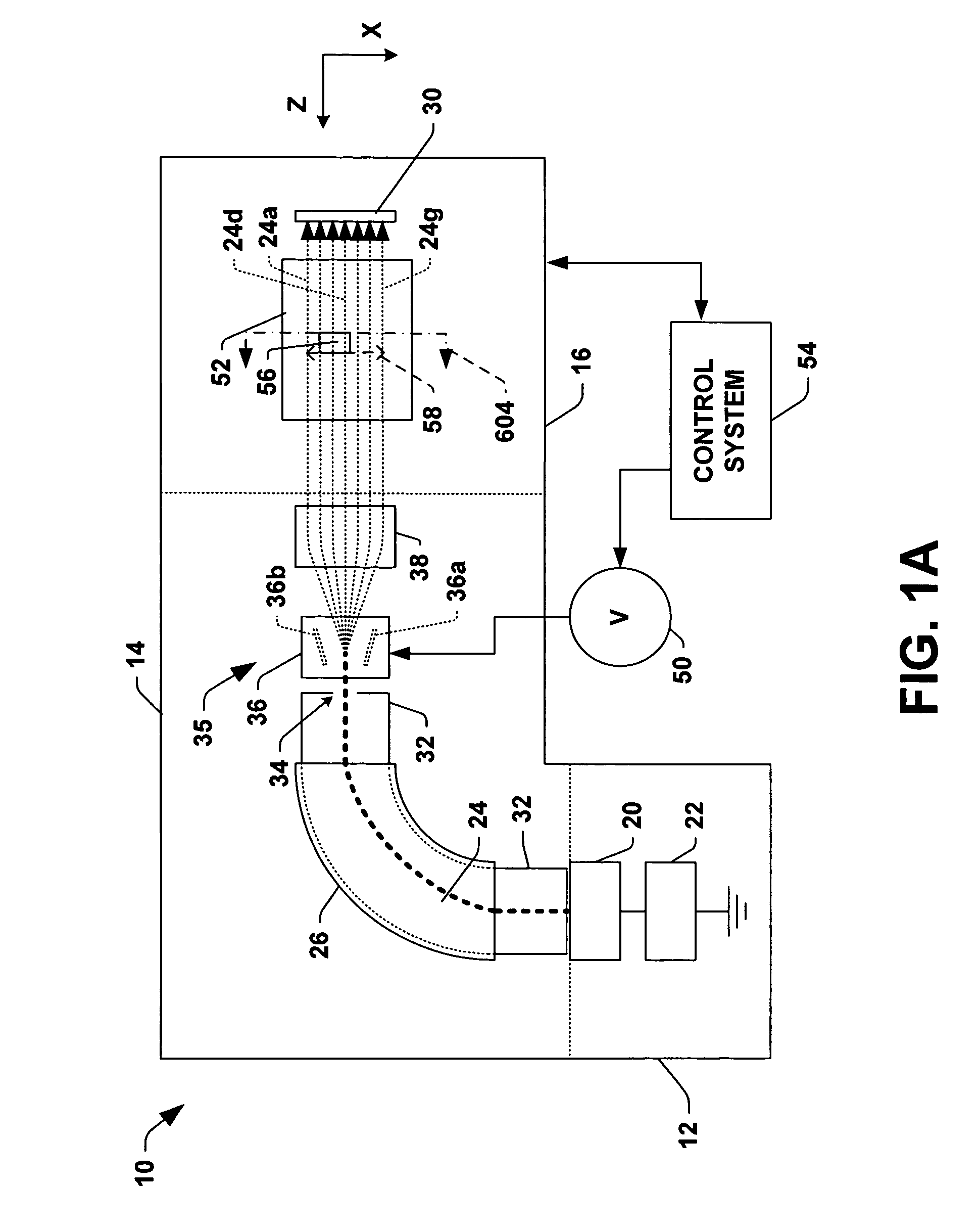 Methods for rapidly switching off an ion beam