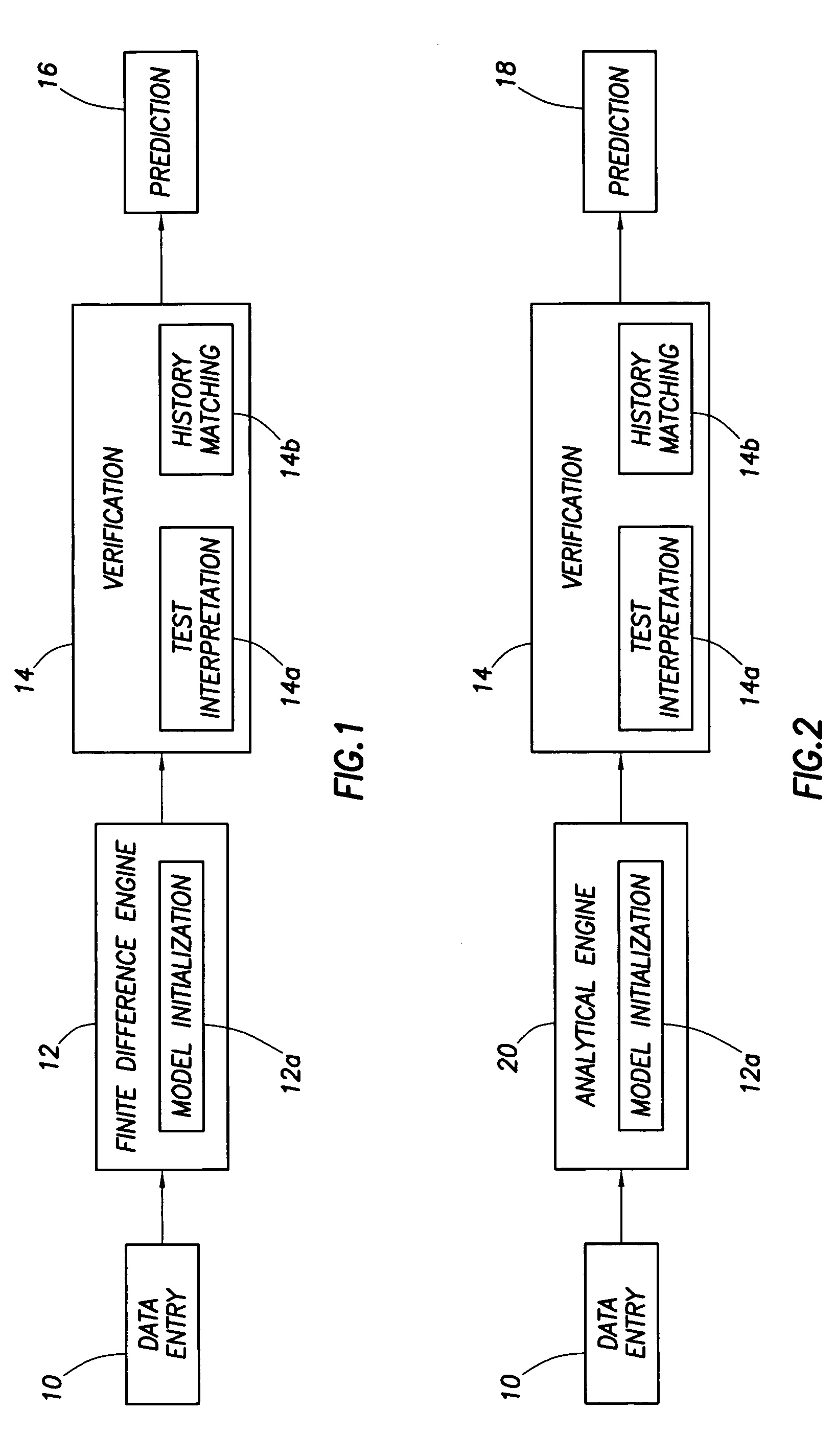 Gas reservoir evaluation and assessment tool method and apparatus and program storage device