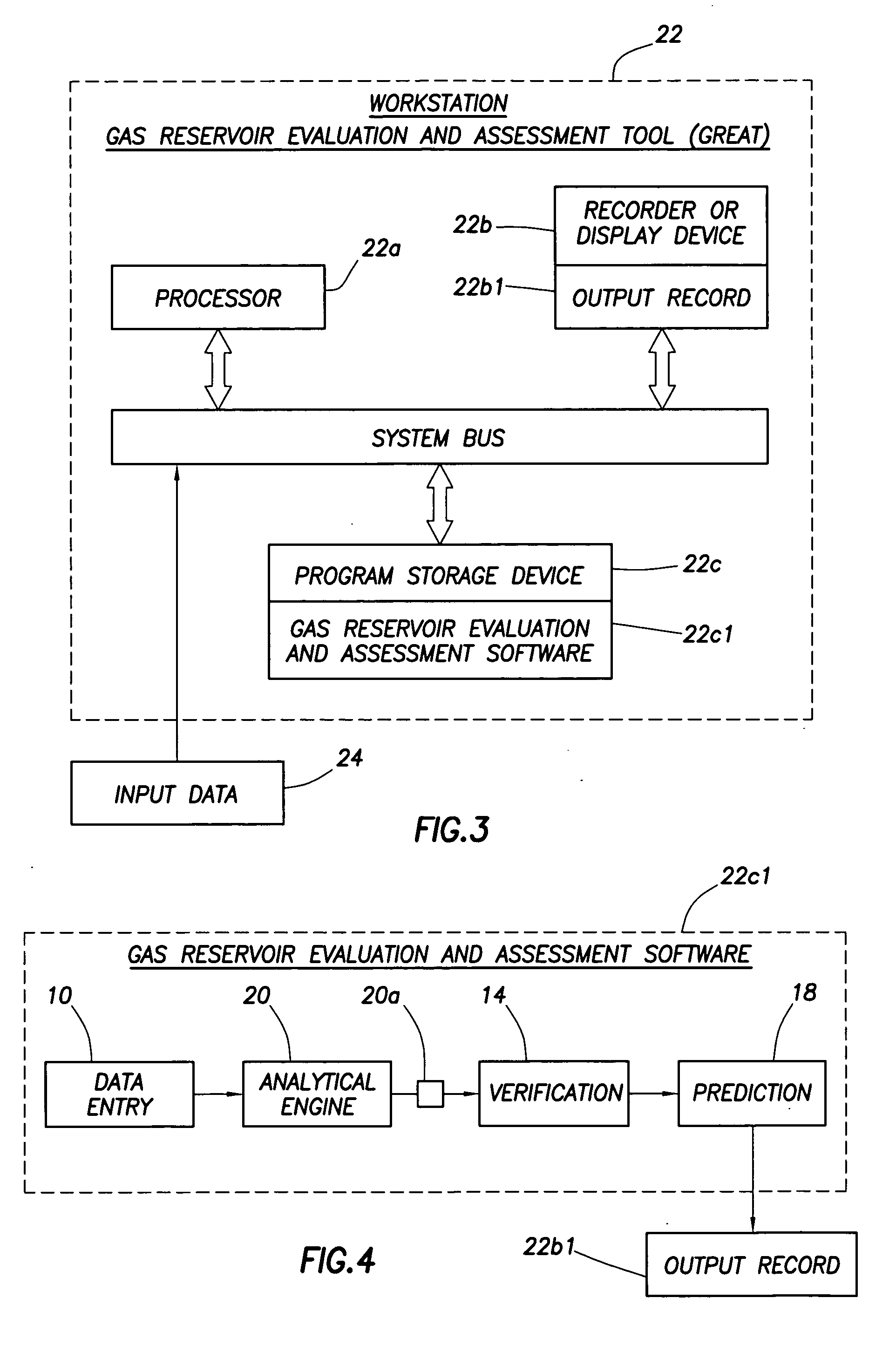 Gas reservoir evaluation and assessment tool method and apparatus and program storage device