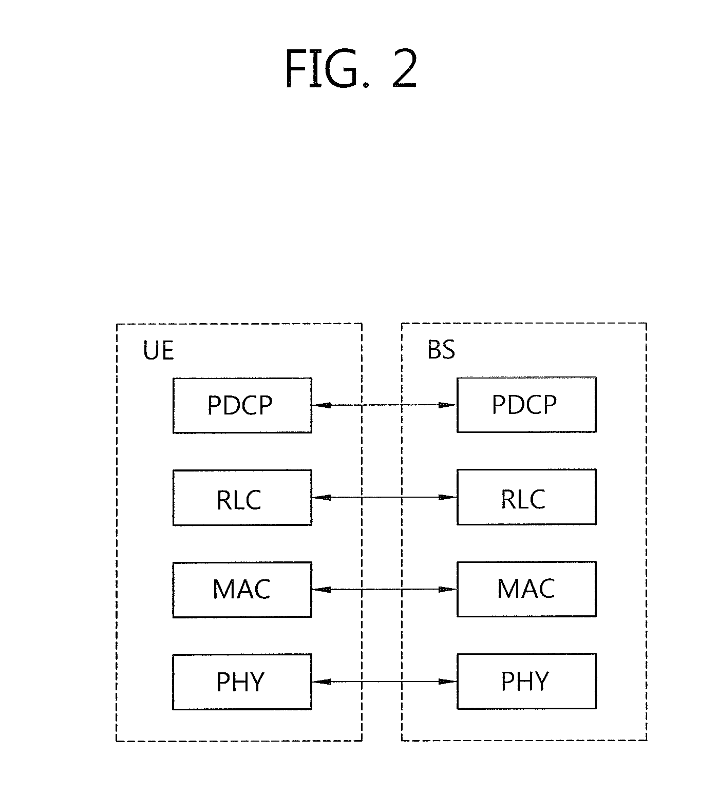 Method of reporting measurement in wireless communication system and device for supporting said method