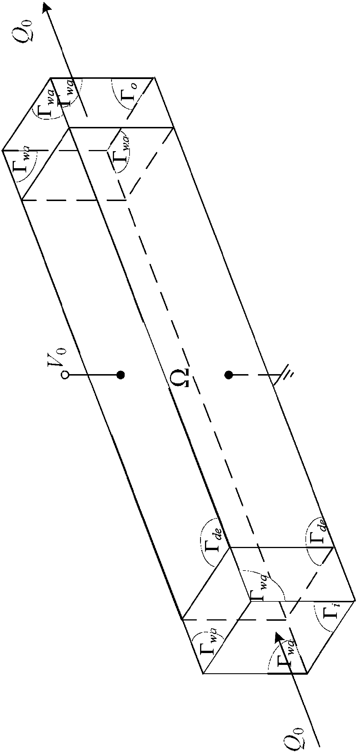 Inverse design method for electroosmosis microfluid electrode layout