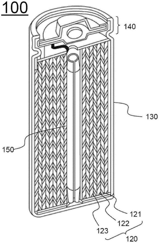 Cap assembly with novel structure and cylindrical battery using same