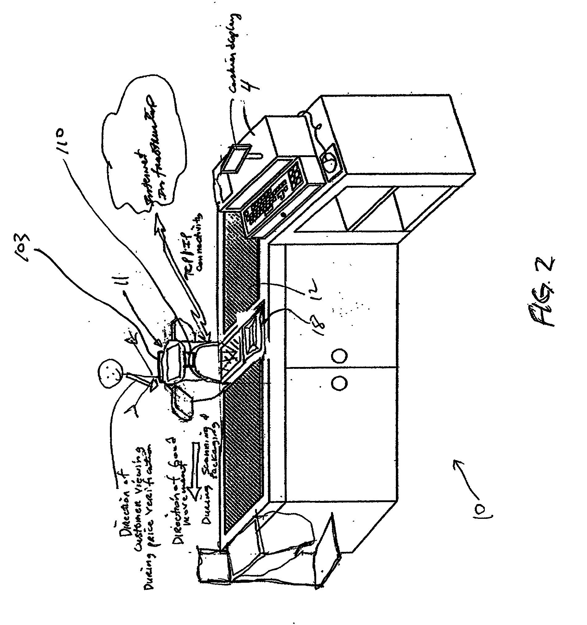 Point of sale (POS) based bar code reading systems having light-pipe based bar code read indication subsystems integrated therein