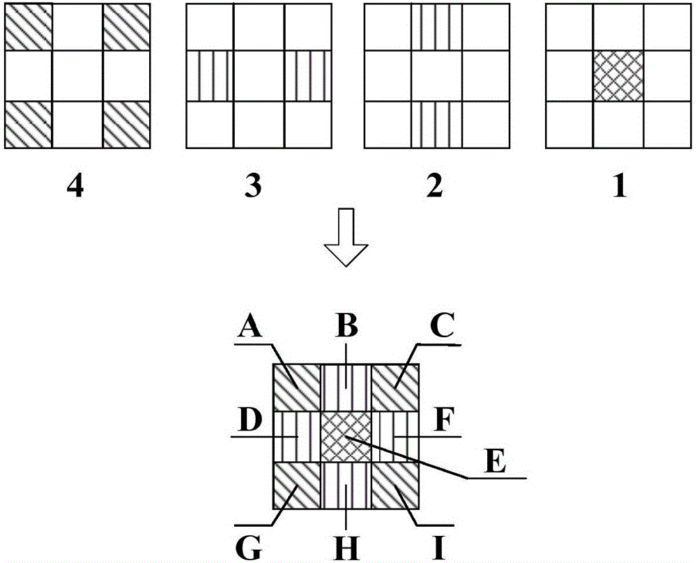 Single-center projection transformation method of multi-lens and multi-detector aerial camera