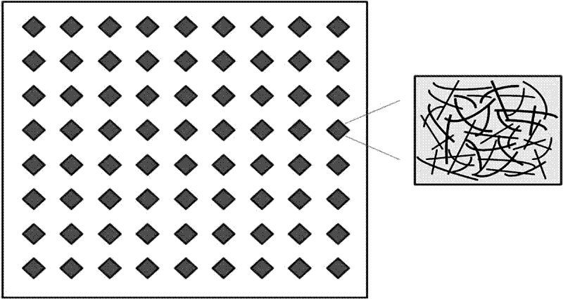 UV curing silver nanowire ink and its preparation method and application method