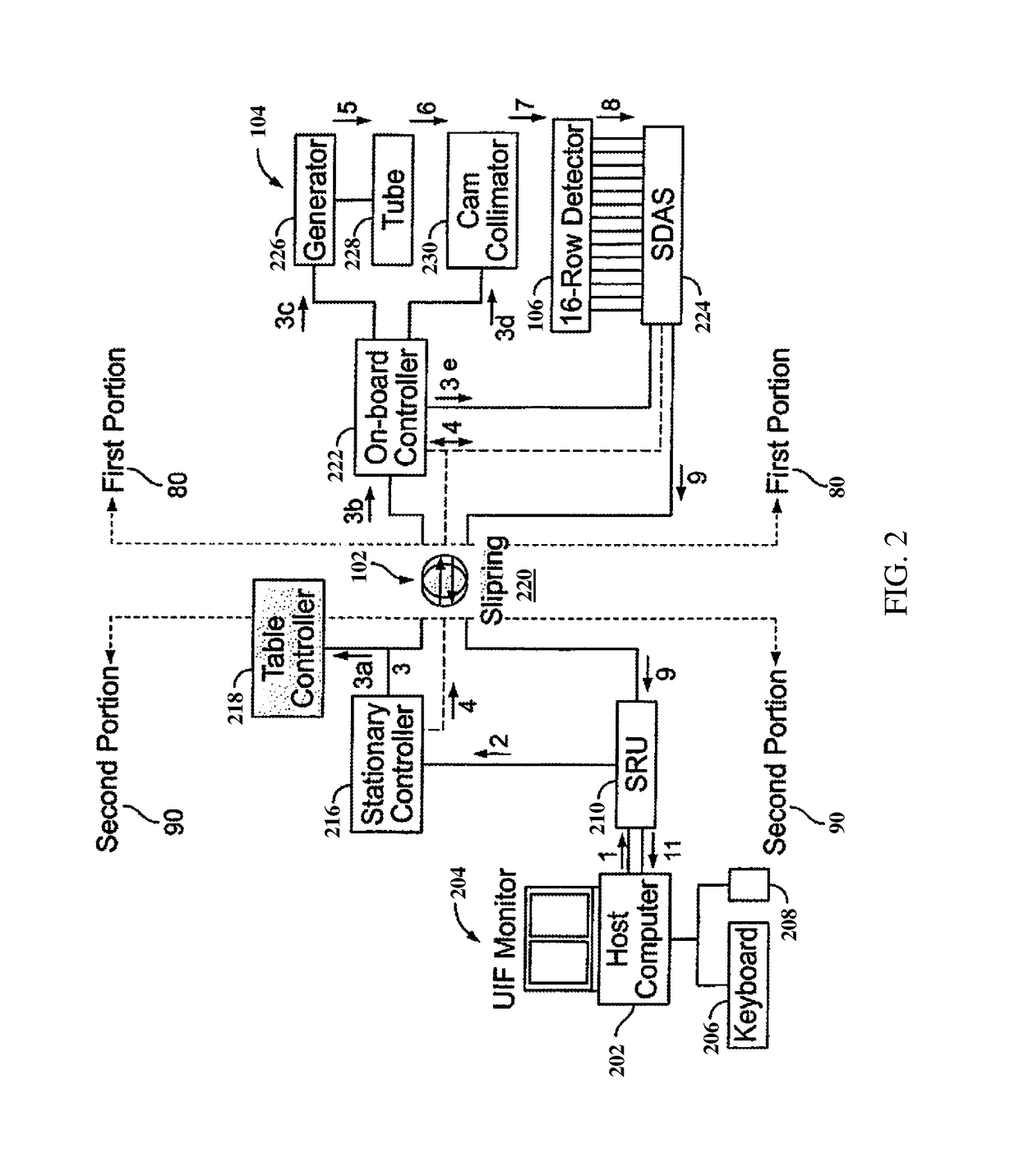 Cleaning system for slip ring of medical imaging apparatus