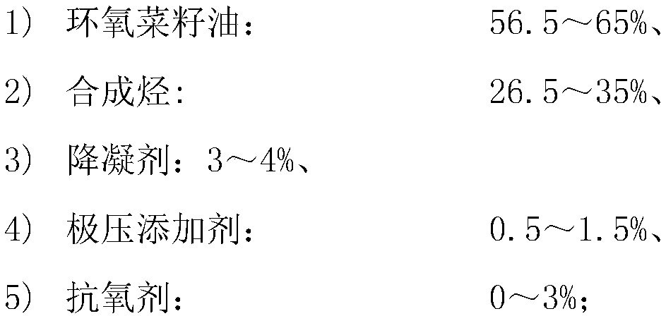 A kind of environment-friendly automobile shock absorber oil and preparation method thereof