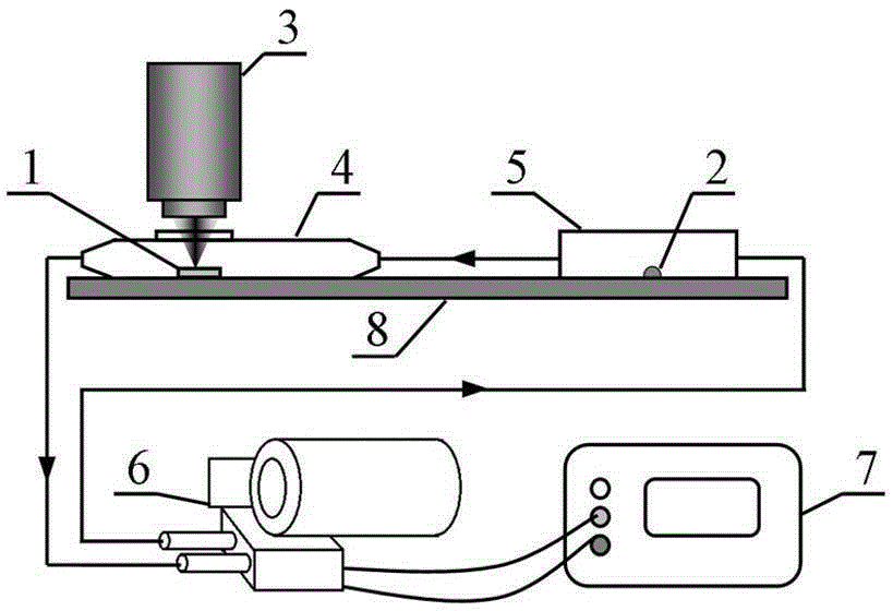 Surface-enhanced Raman scattering substrate material, preparation method and application thereof