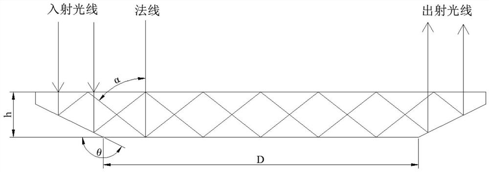 A kind of atr total reflection prism