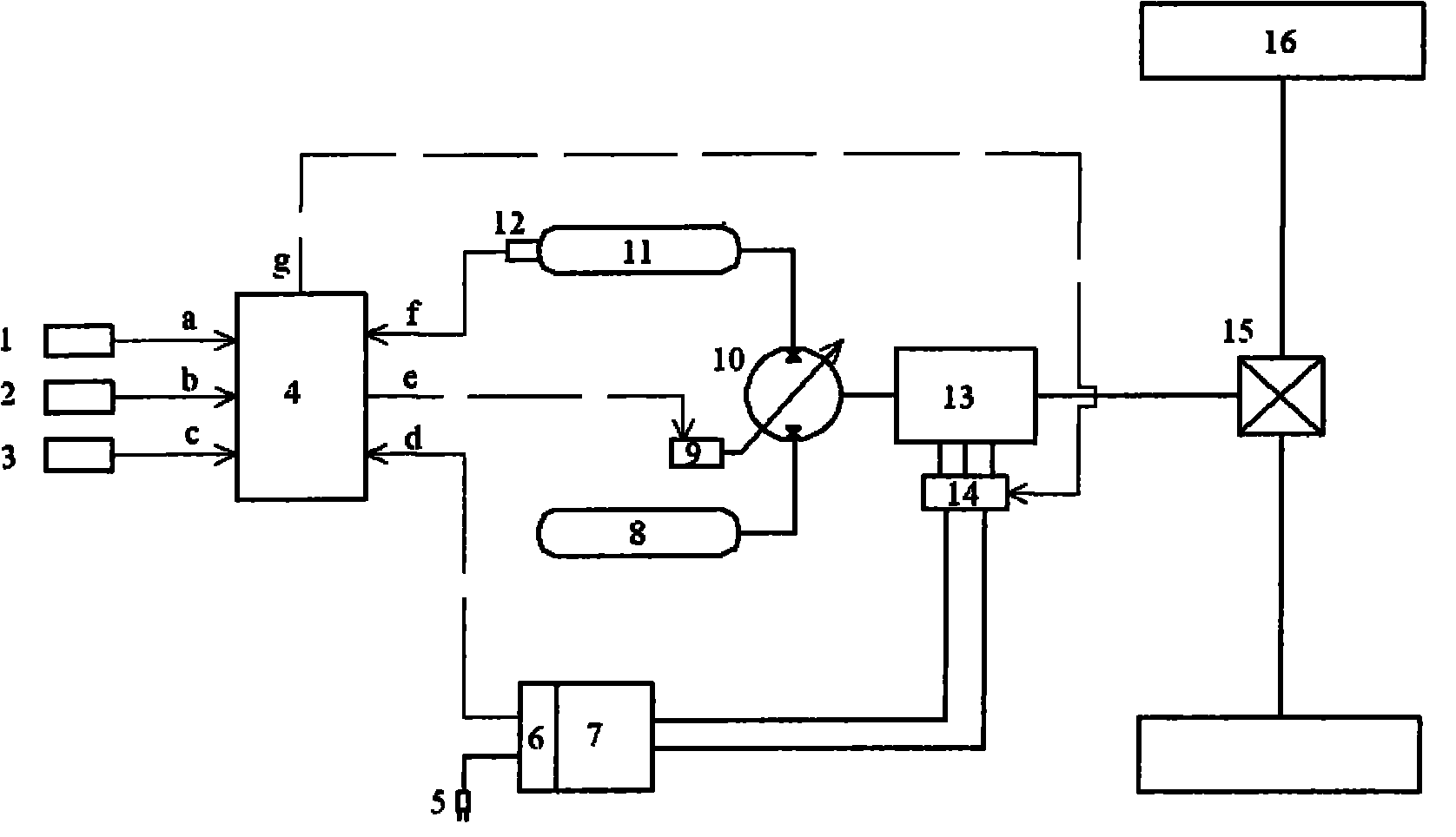 Hydraulic hybrid electric vehicle transmission system and control method thereof