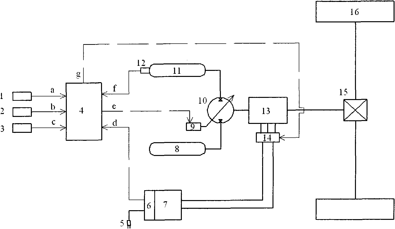 Hydraulic hybrid electric vehicle transmission system and control method thereof