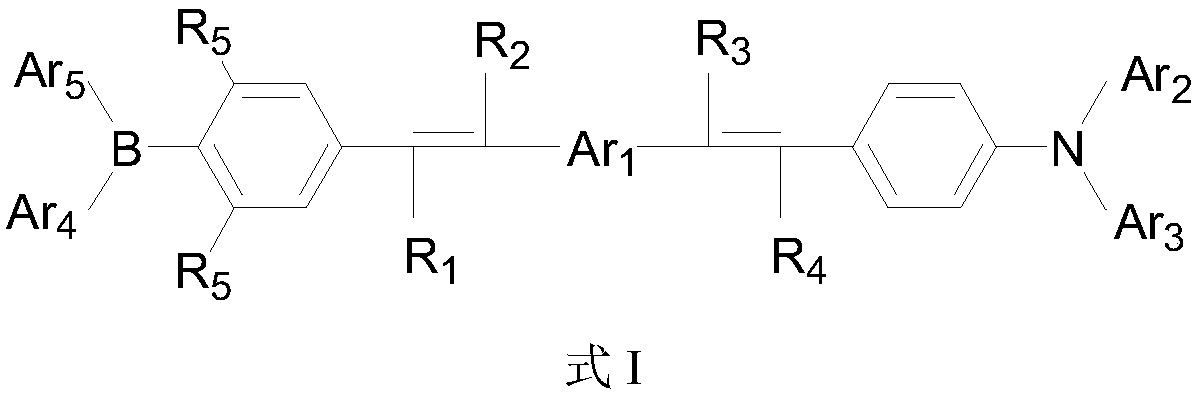 Organic photoelectric material and preparation method and application thereof