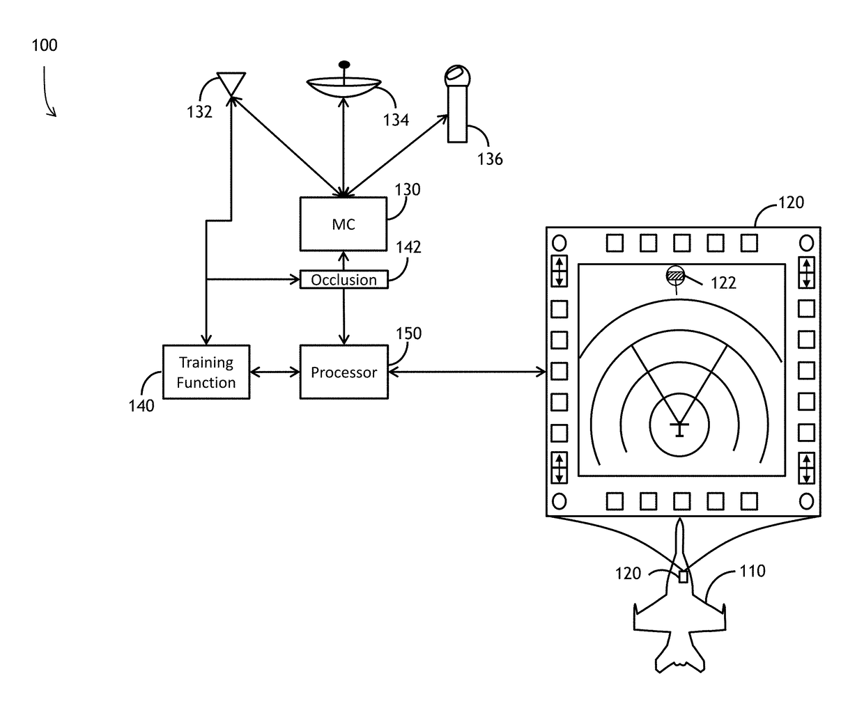 Virtual/live hybrid behavior to mitigate range and behavior constraints