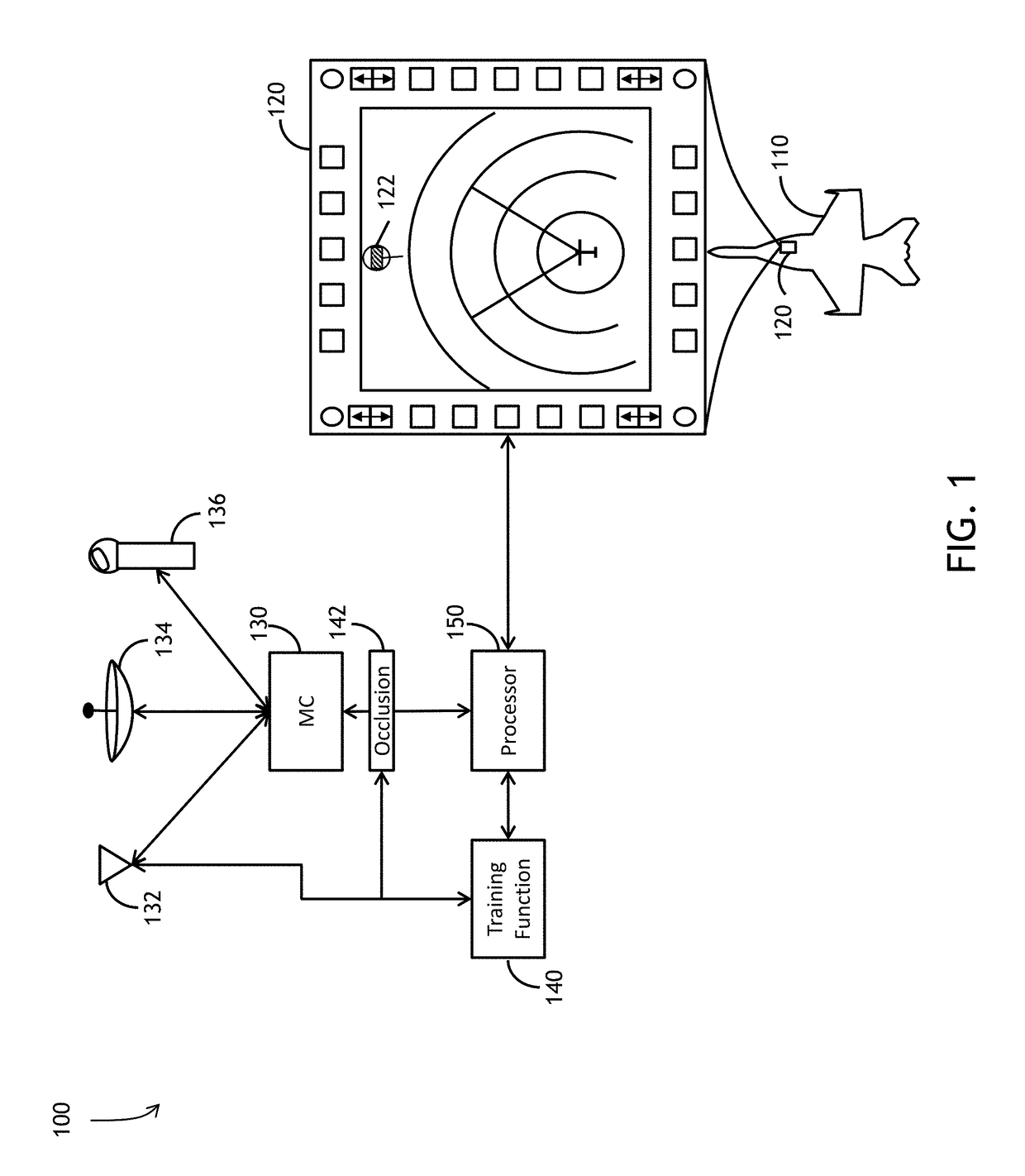 Virtual/live hybrid behavior to mitigate range and behavior constraints