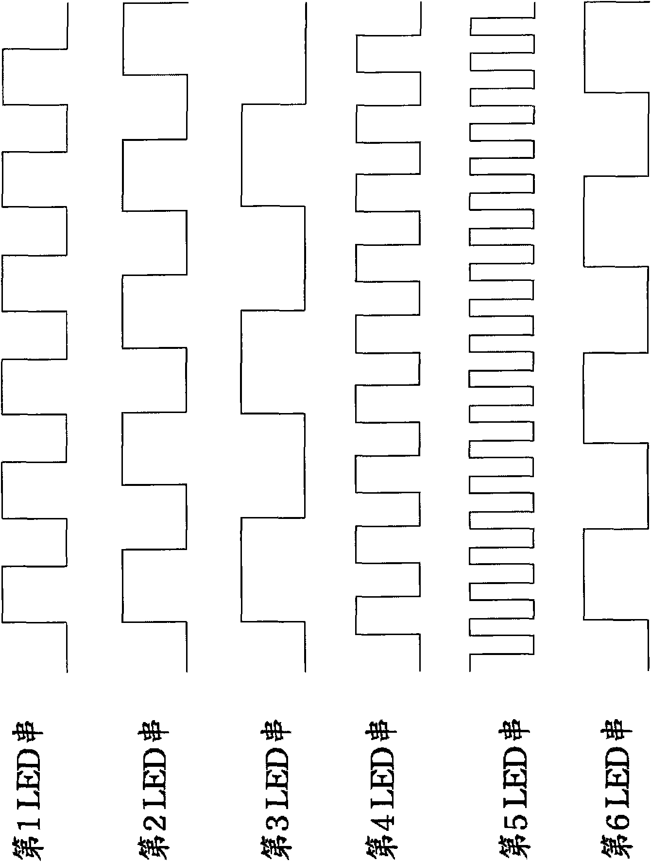 Driver for driving backlight module and driving method