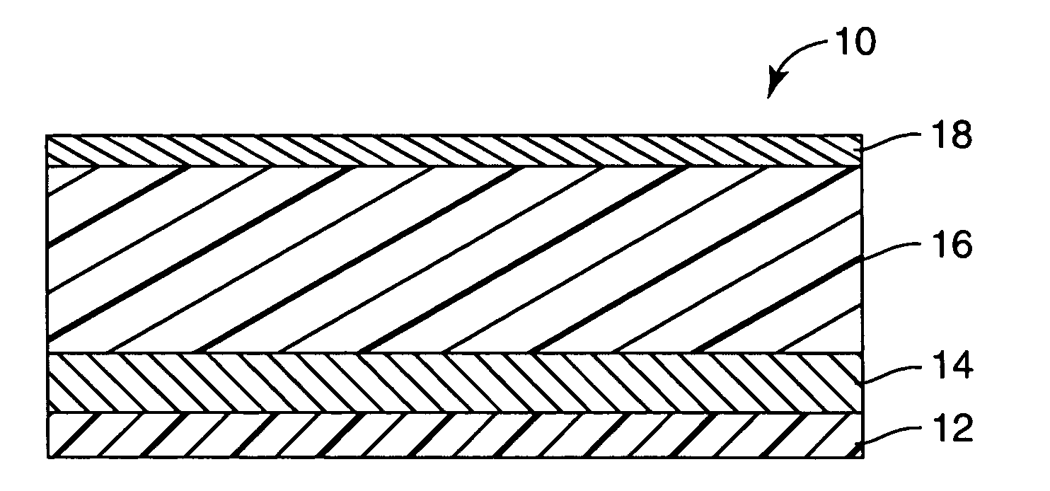 Colorimetric sensor