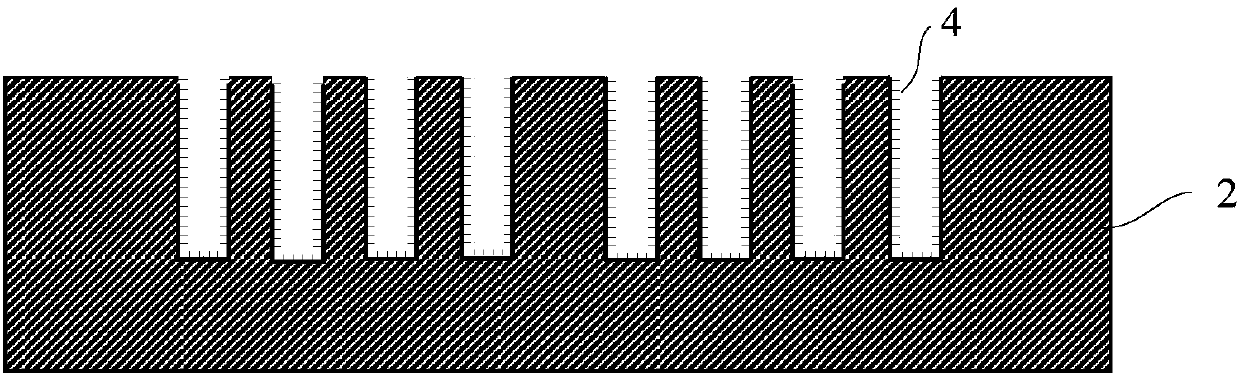 Silicon-based micro gas chromatography column and preparation method thereof