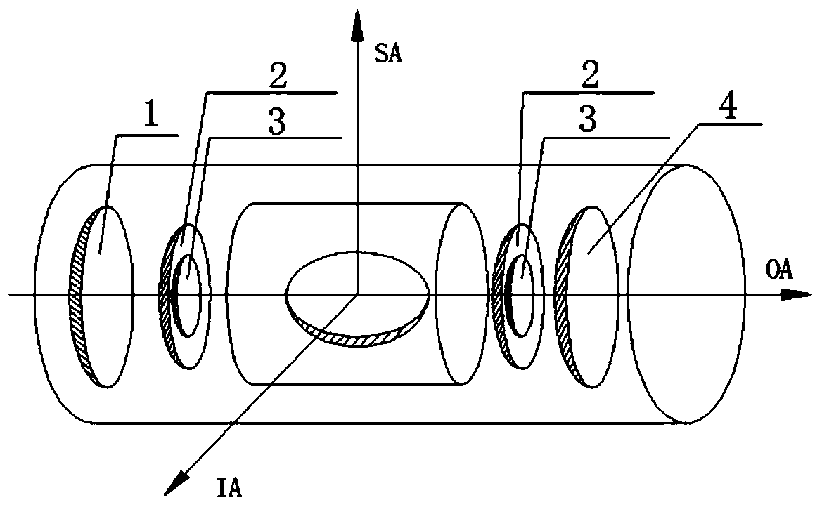 Sensor for three-floated gyroscope and stator preparation process thereof