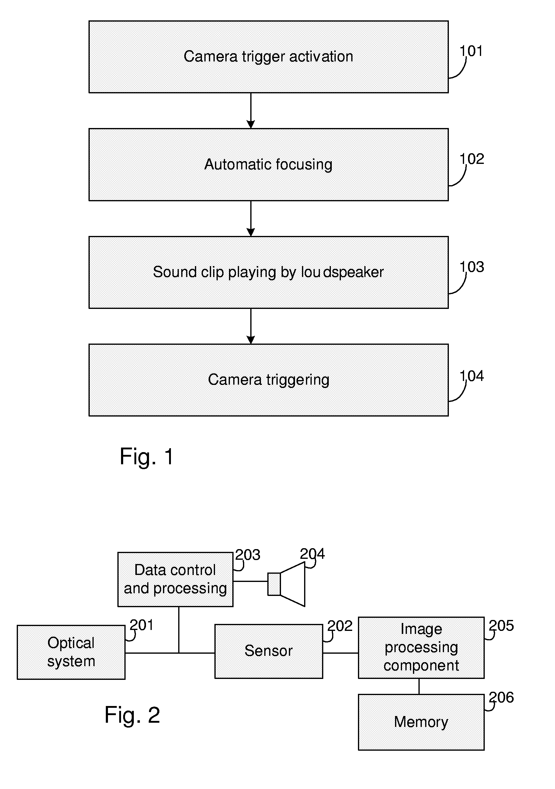 Camera Apparatus and a Method and Software For Using Such