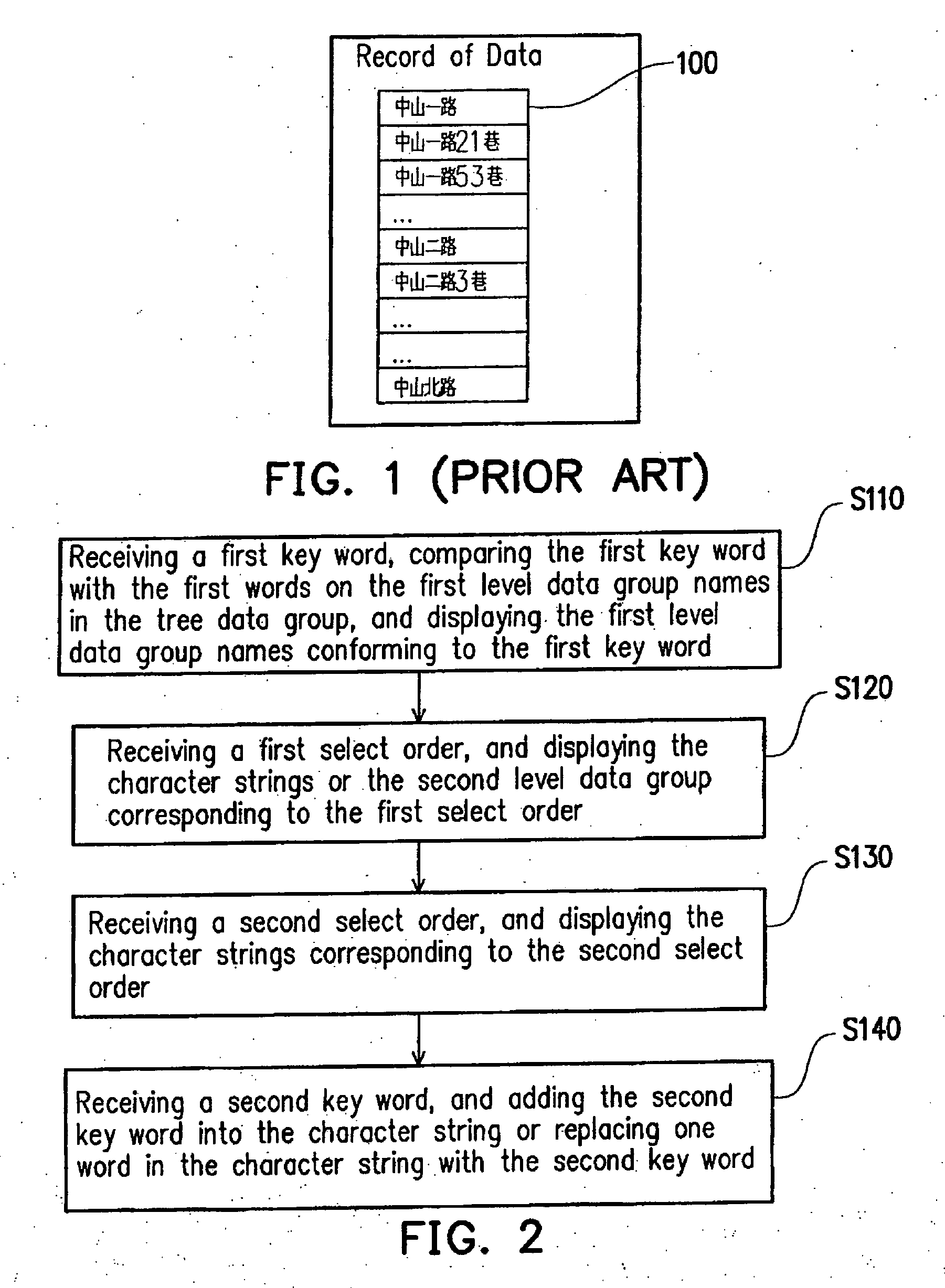 Data processing method