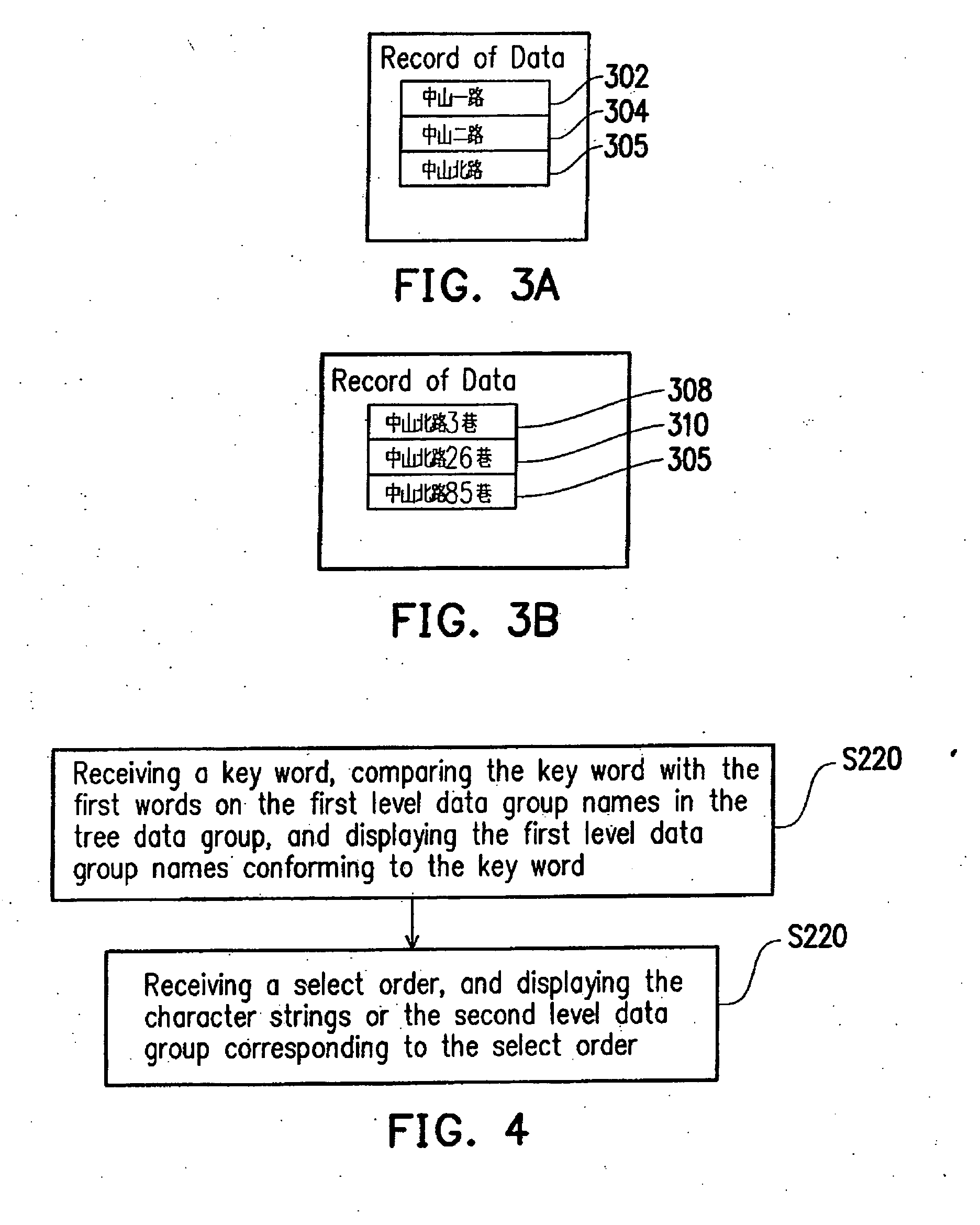 Data processing method