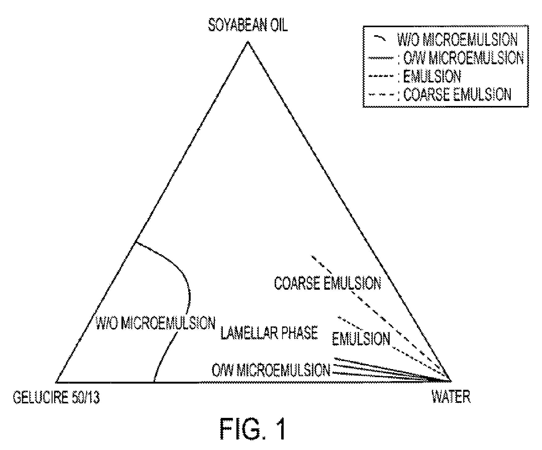 Pharmaceutical semi-solid composition of isotretinoin