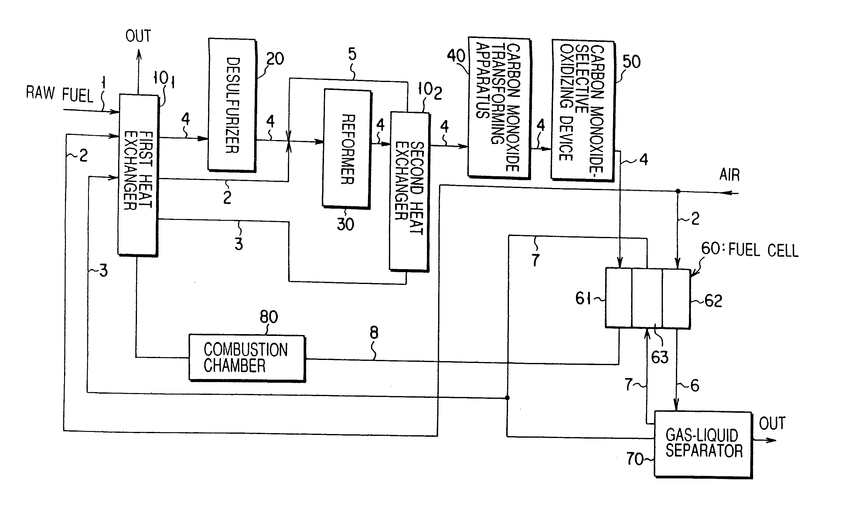 Carbon monoxide transforming apparatus for fuel cell and fuel cell power generating system