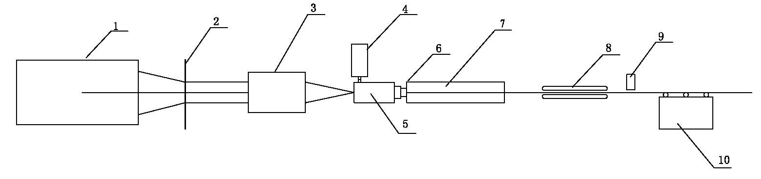 Pultrusion method and equipment for thermoplastic composite material of continuous fiber