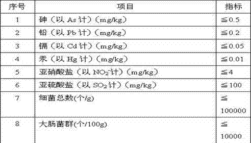 Freeze-dried vegetable-fruit product special for outdoor high-physical-consumption people and processing method thereof