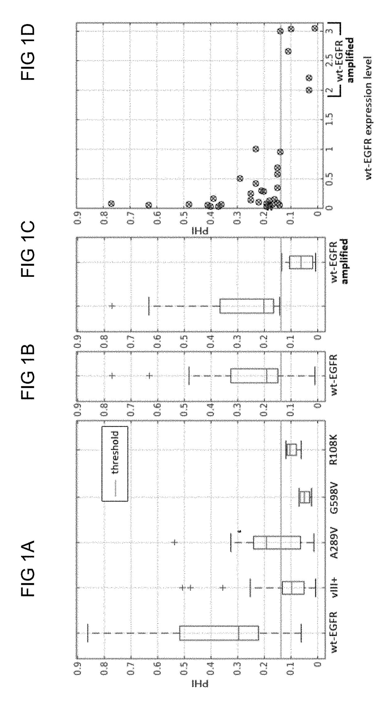 Vivo detection of EGFR mutation in glioblastoma via MRI signature consistent with deep peritumoral infiltration