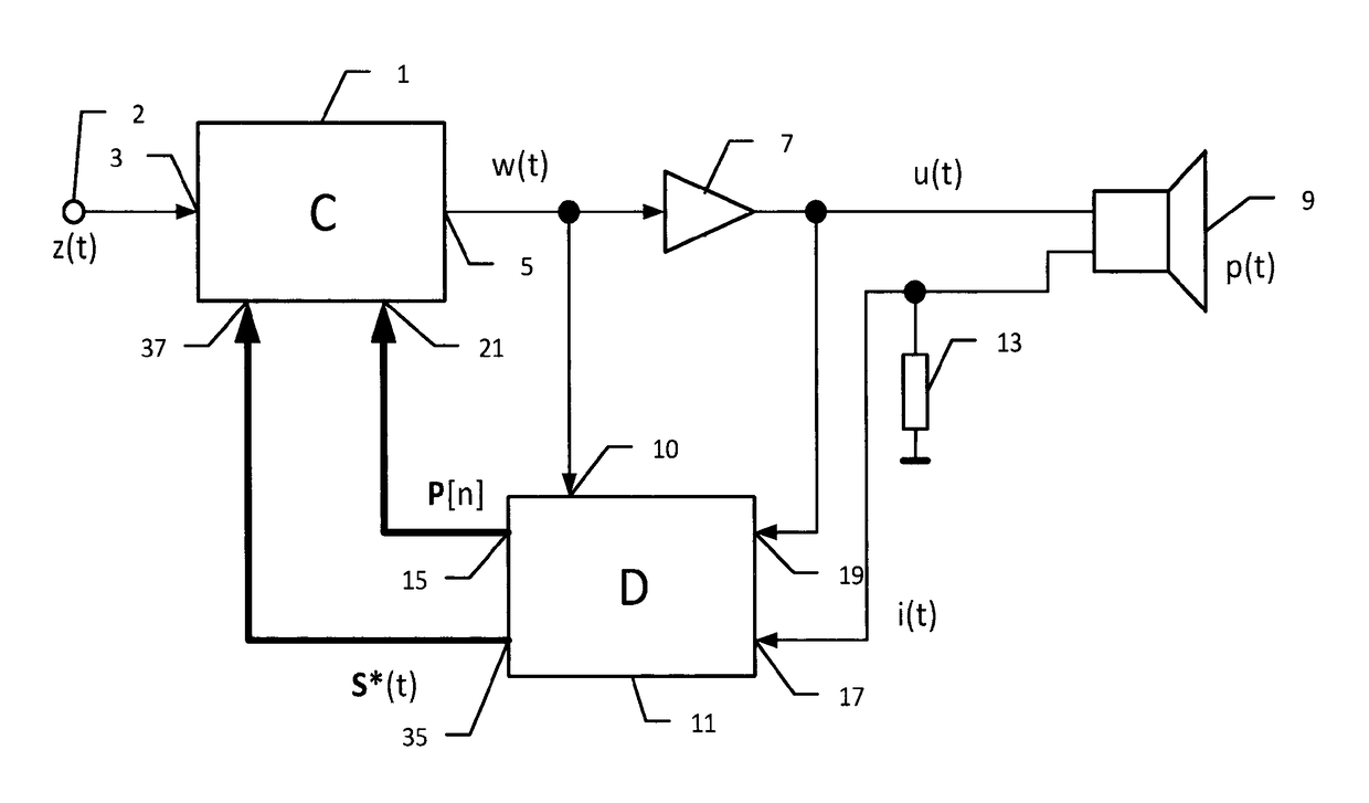 Method and arrangement for controlling an electro-acoustical transducer