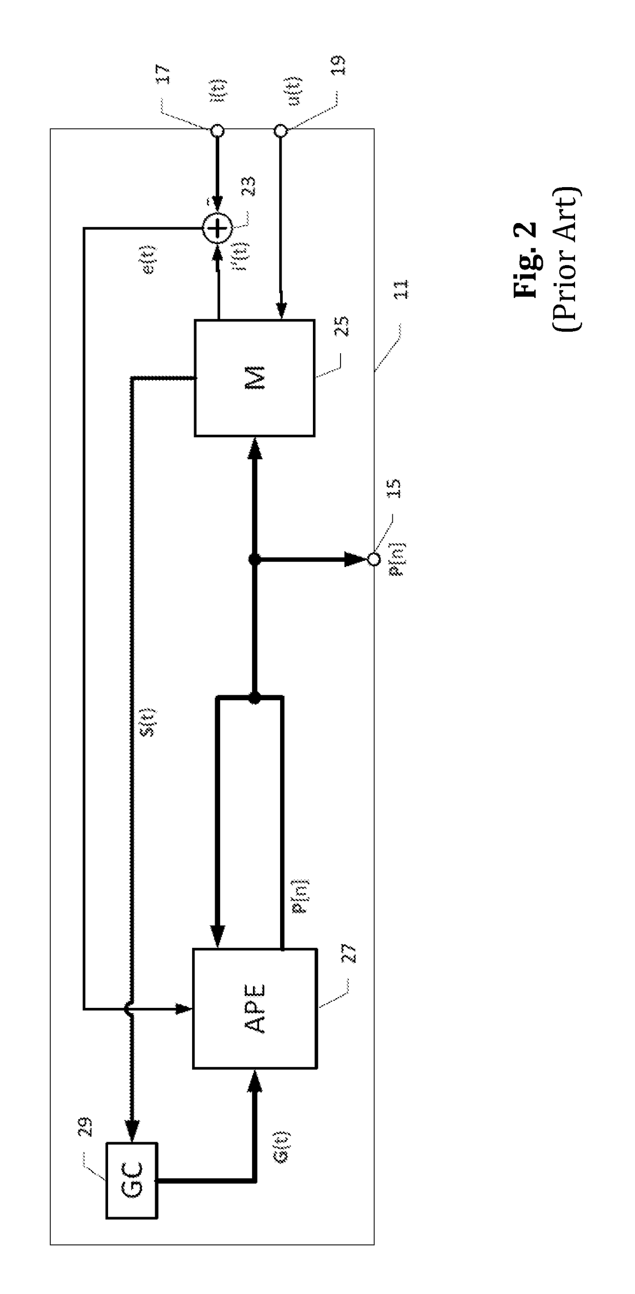 Method and arrangement for controlling an electro-acoustical transducer