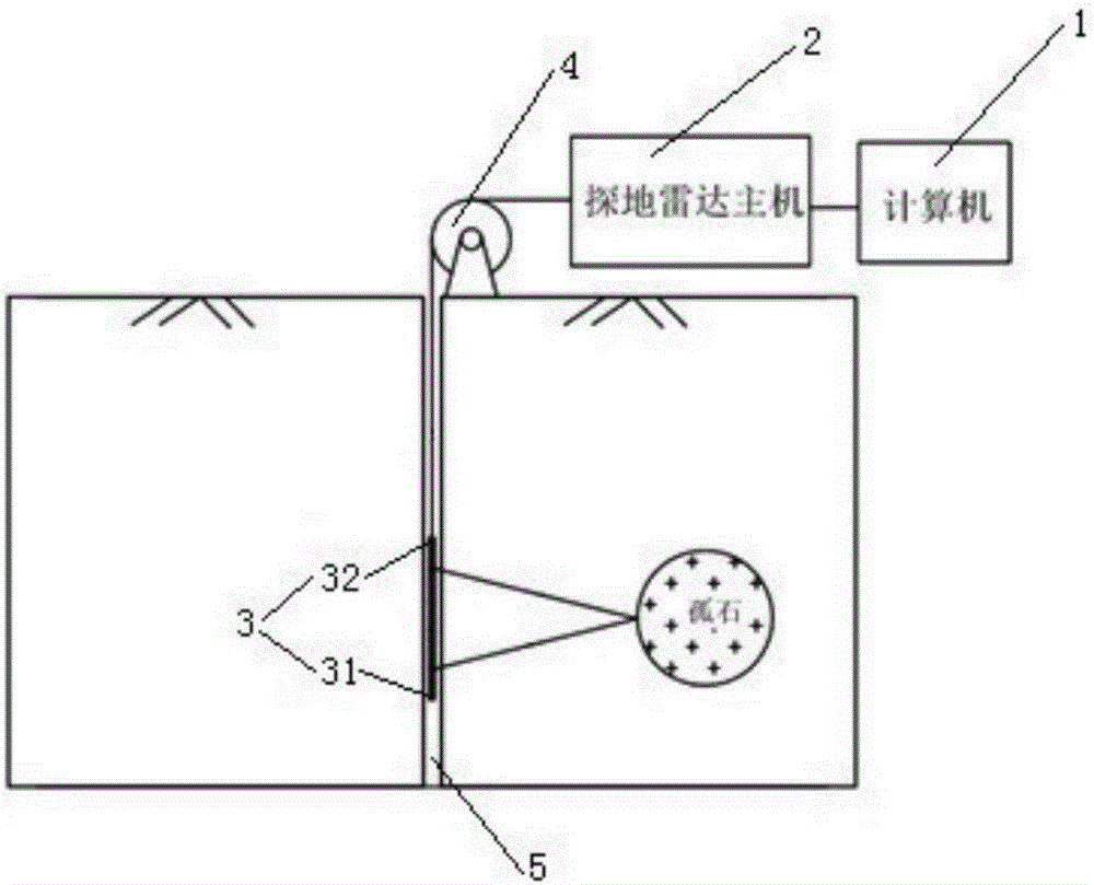 Ground-penetrating radar device used for detecting boulder in single hole and detection method thereof