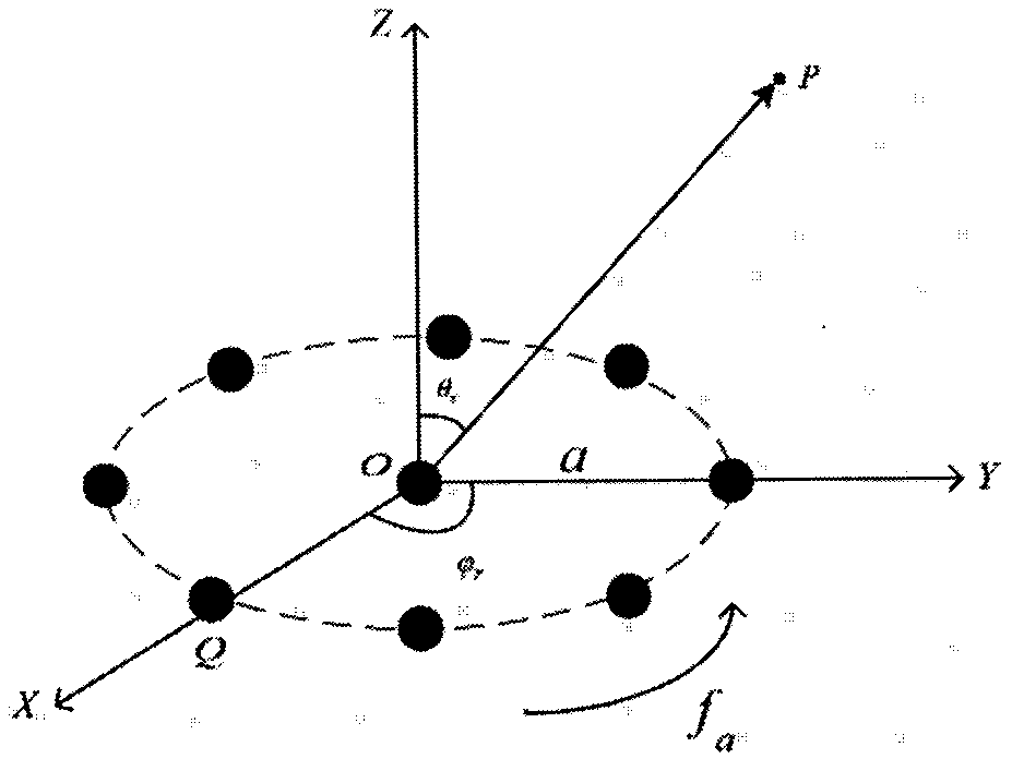 Method for extracting micro-Doppler parameters of precession cone target under foresight condition