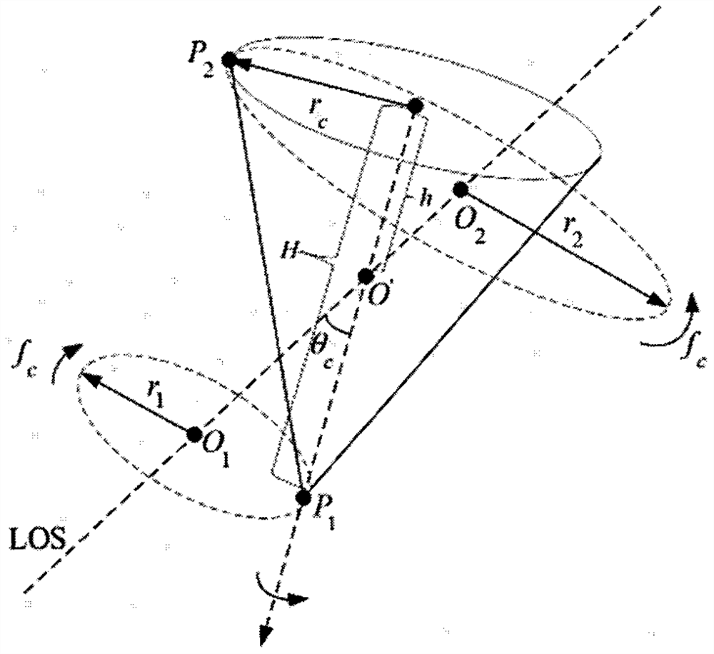 Method for extracting micro-Doppler parameters of precession cone target under foresight condition