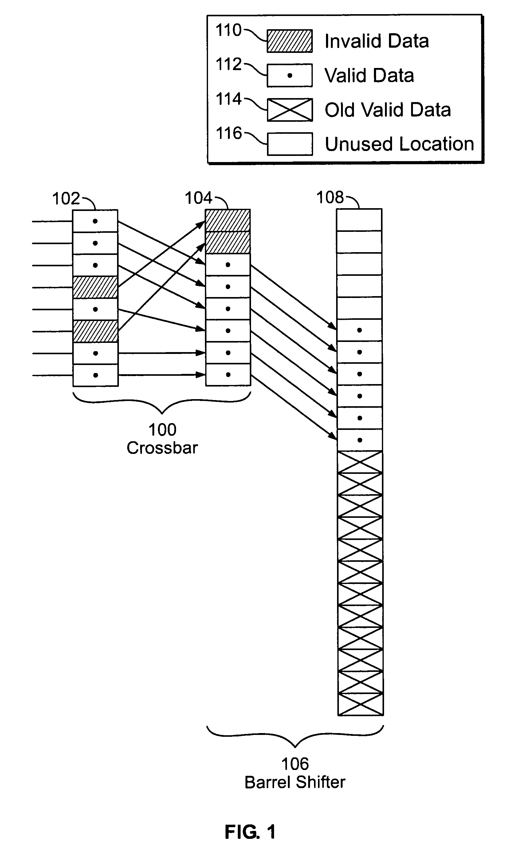 Dedicated crossbar and barrel shifter block on programmable logic resources