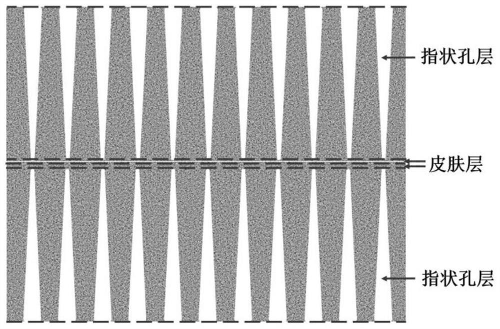 High-flux ceramic support body, preparation method and application thereof