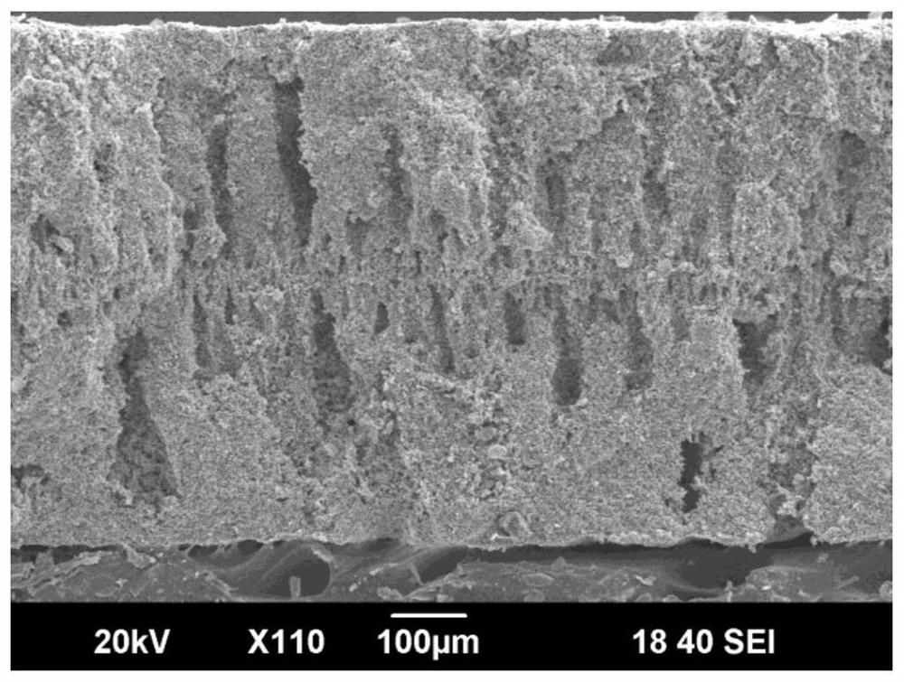 High-flux ceramic support body, preparation method and application thereof