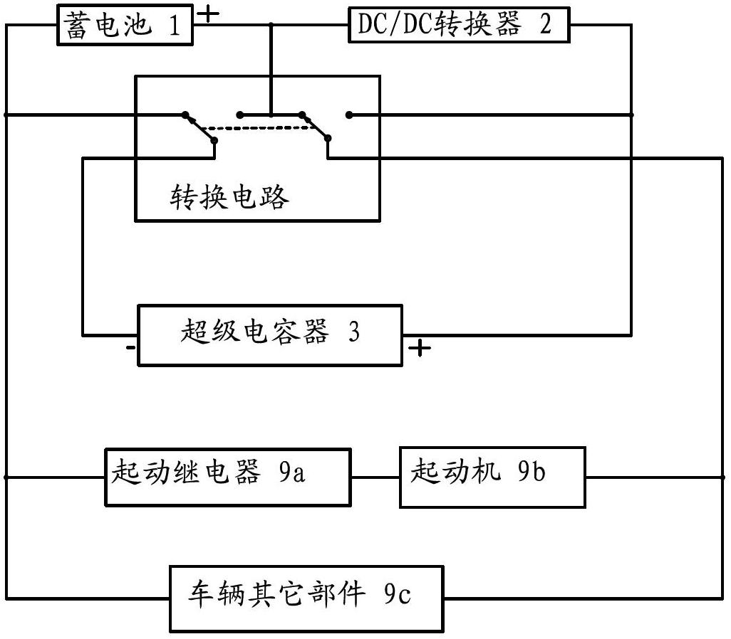 Auxiliary starting device of vehicle engine