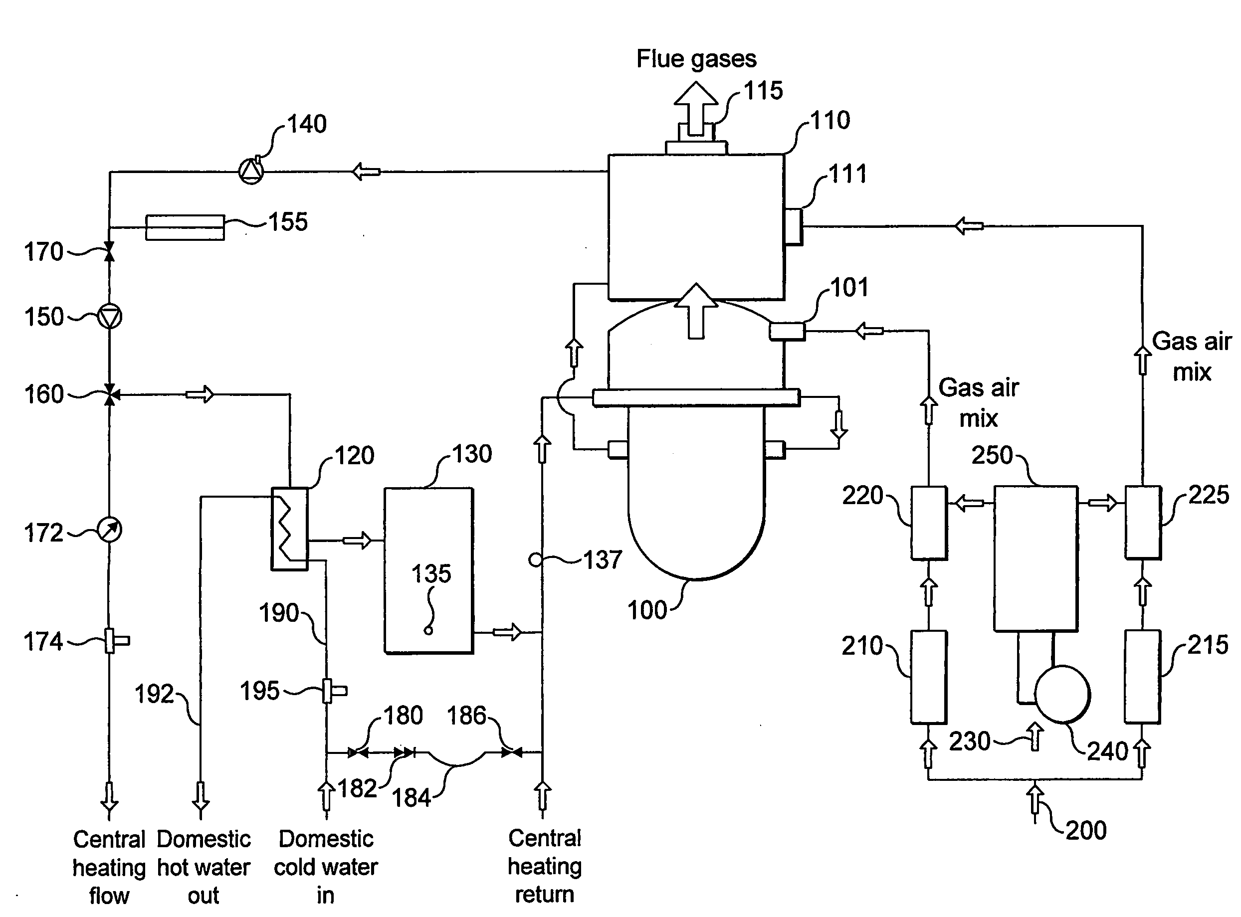 Storage combination boiler