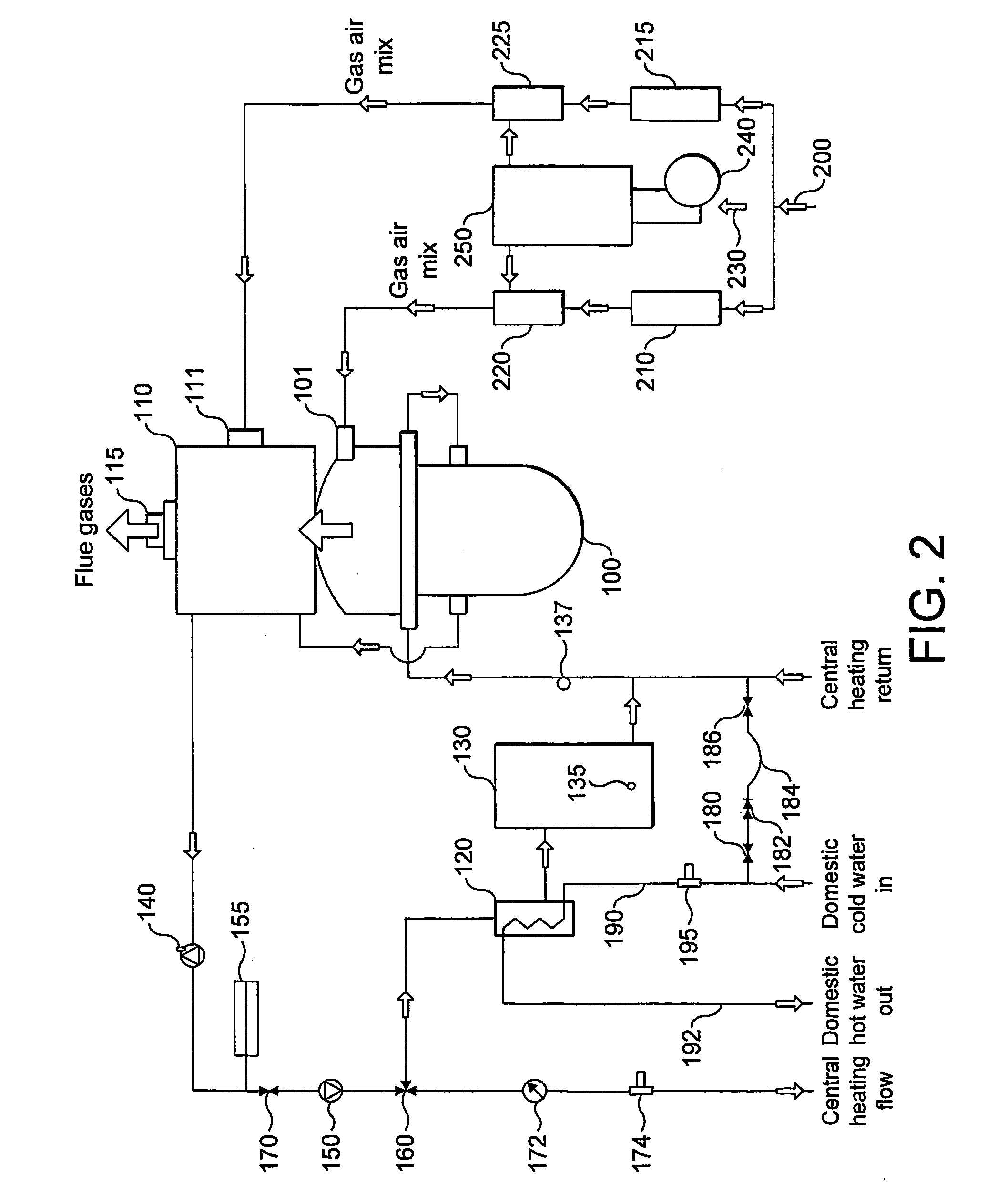 Storage combination boiler